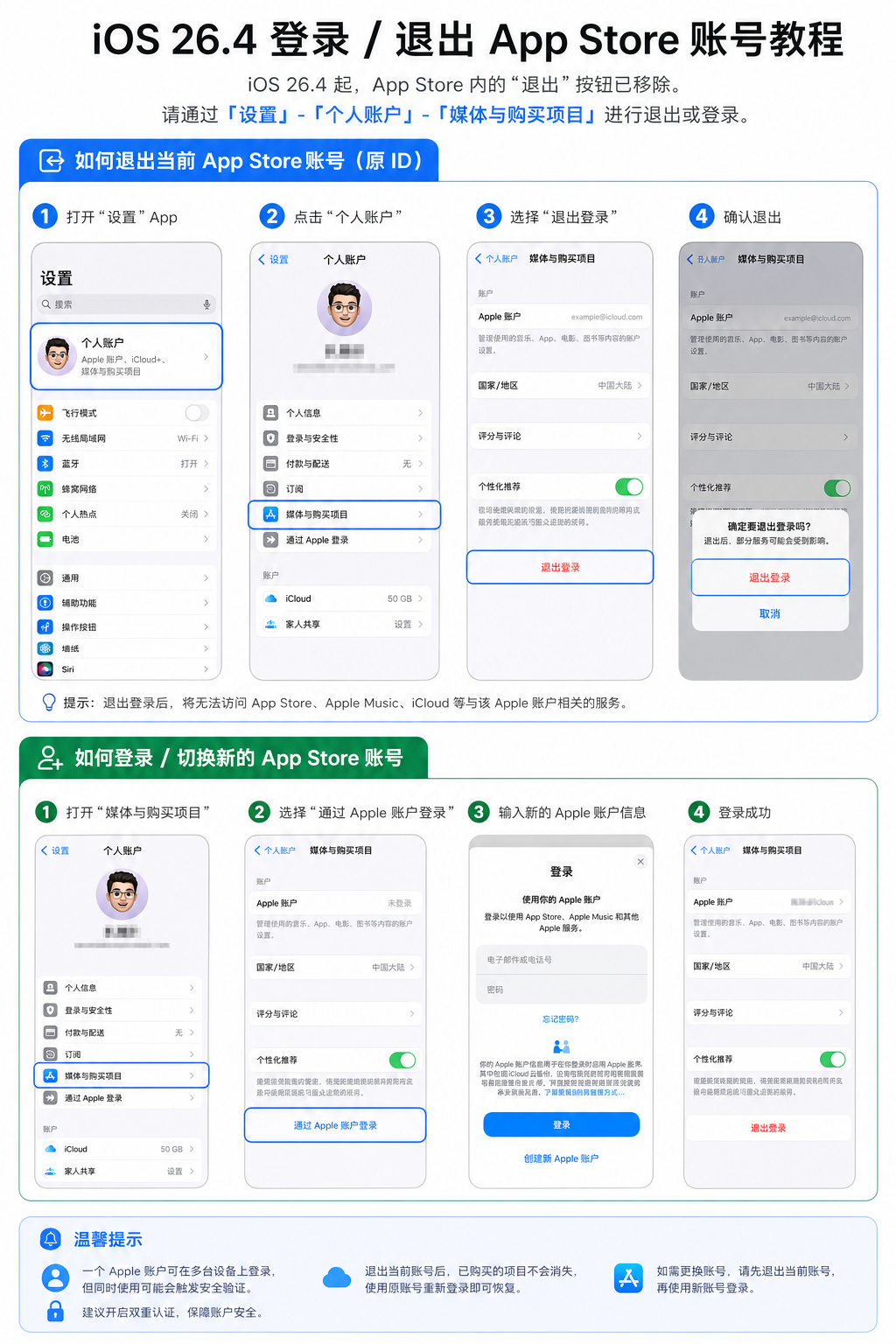App Store 登录示意图